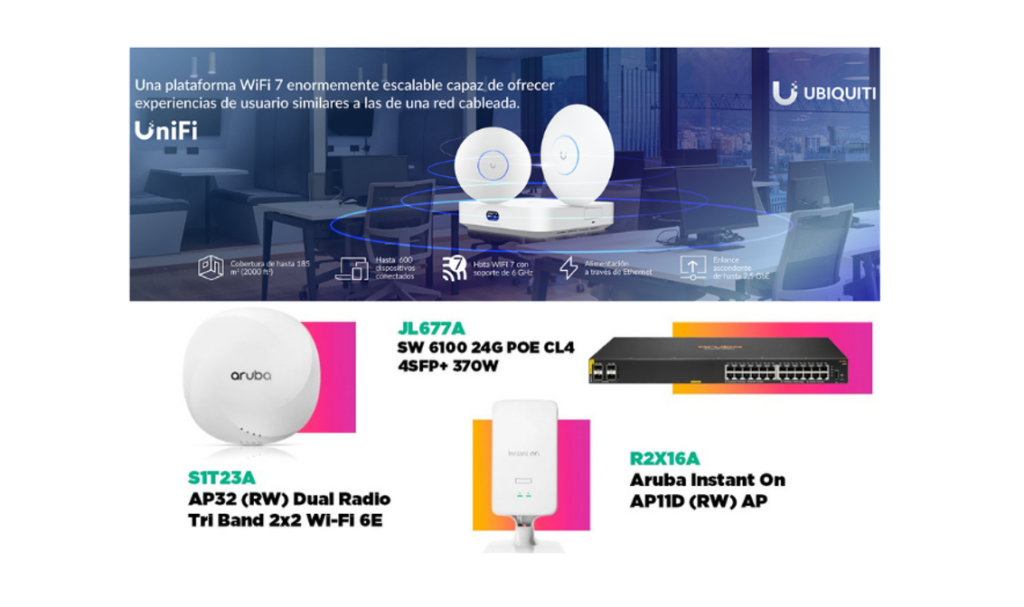 AP Ubiquiti y Aruna